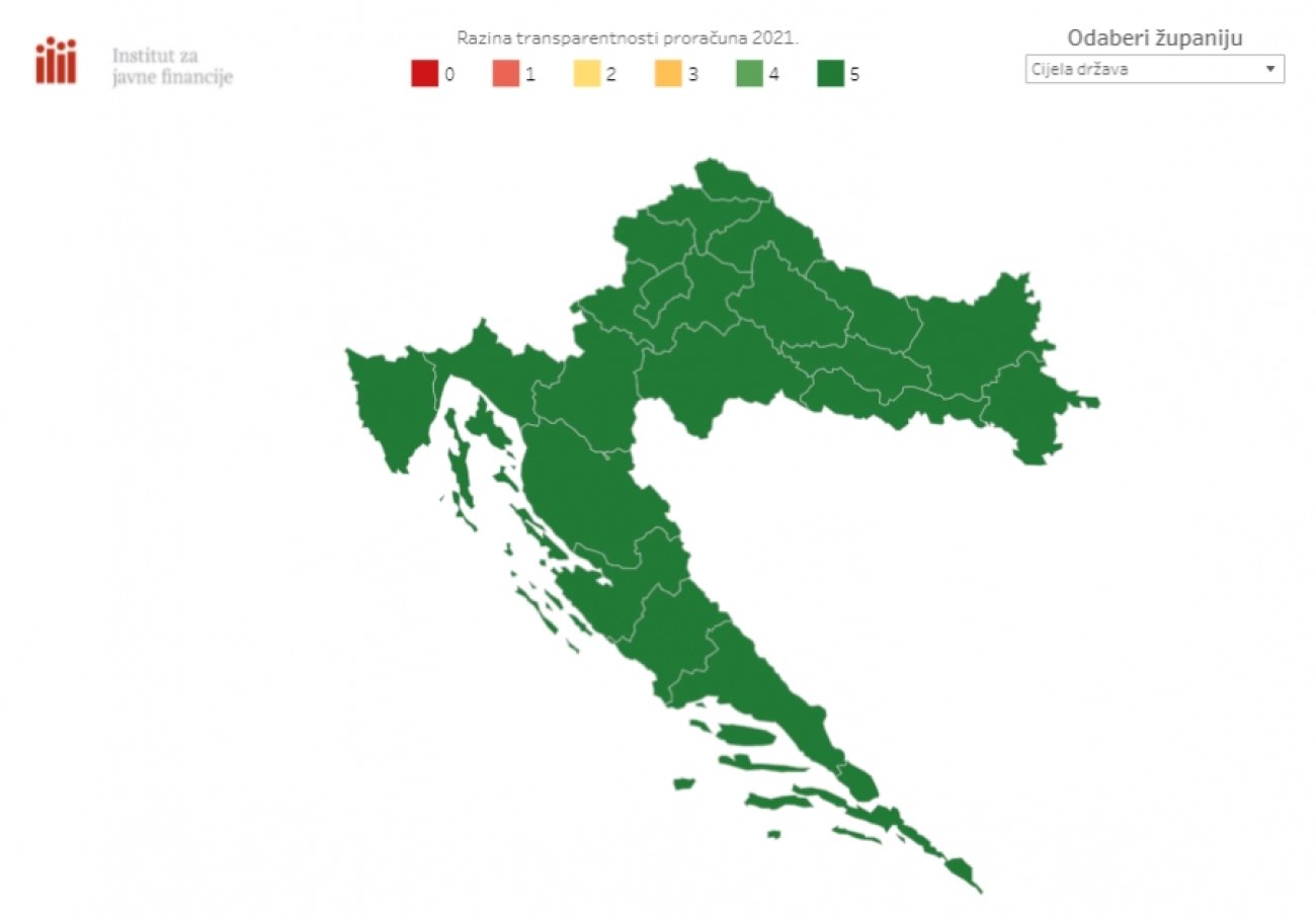 Institut za javne financije: Čista petica za transparentnost županija