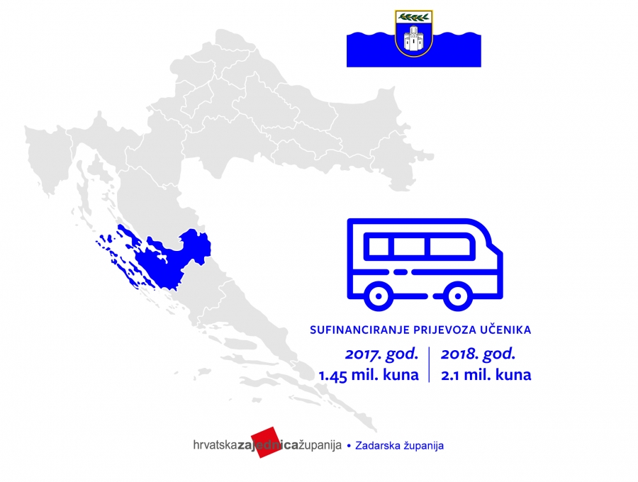 Otvoreni proračun: Ulaganje u obrazovanje u fokusu prioriteta Zadarske županije