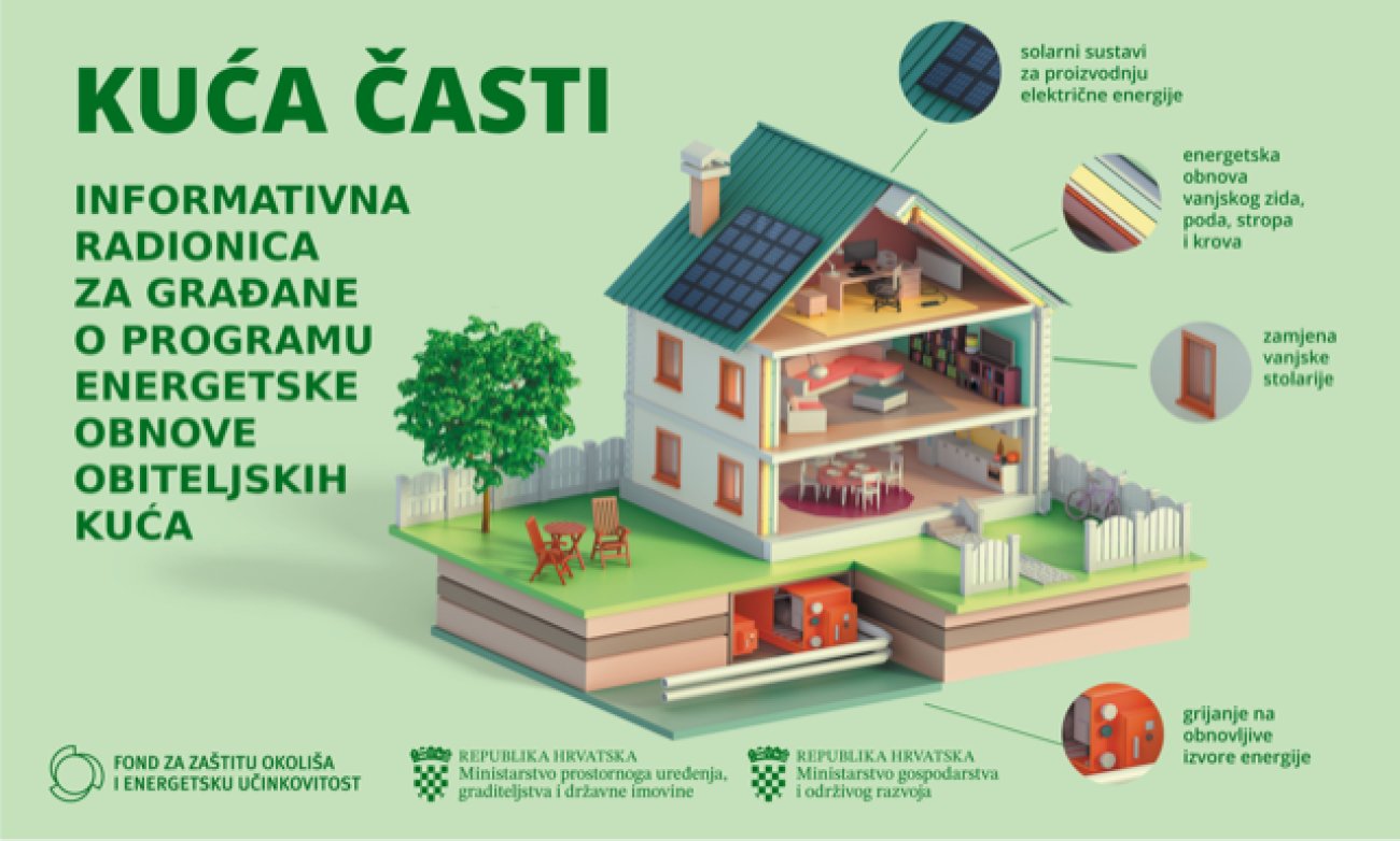 Besplatna radionica u Zadru o javnom pozivu za financiranje projekata energetske obnove